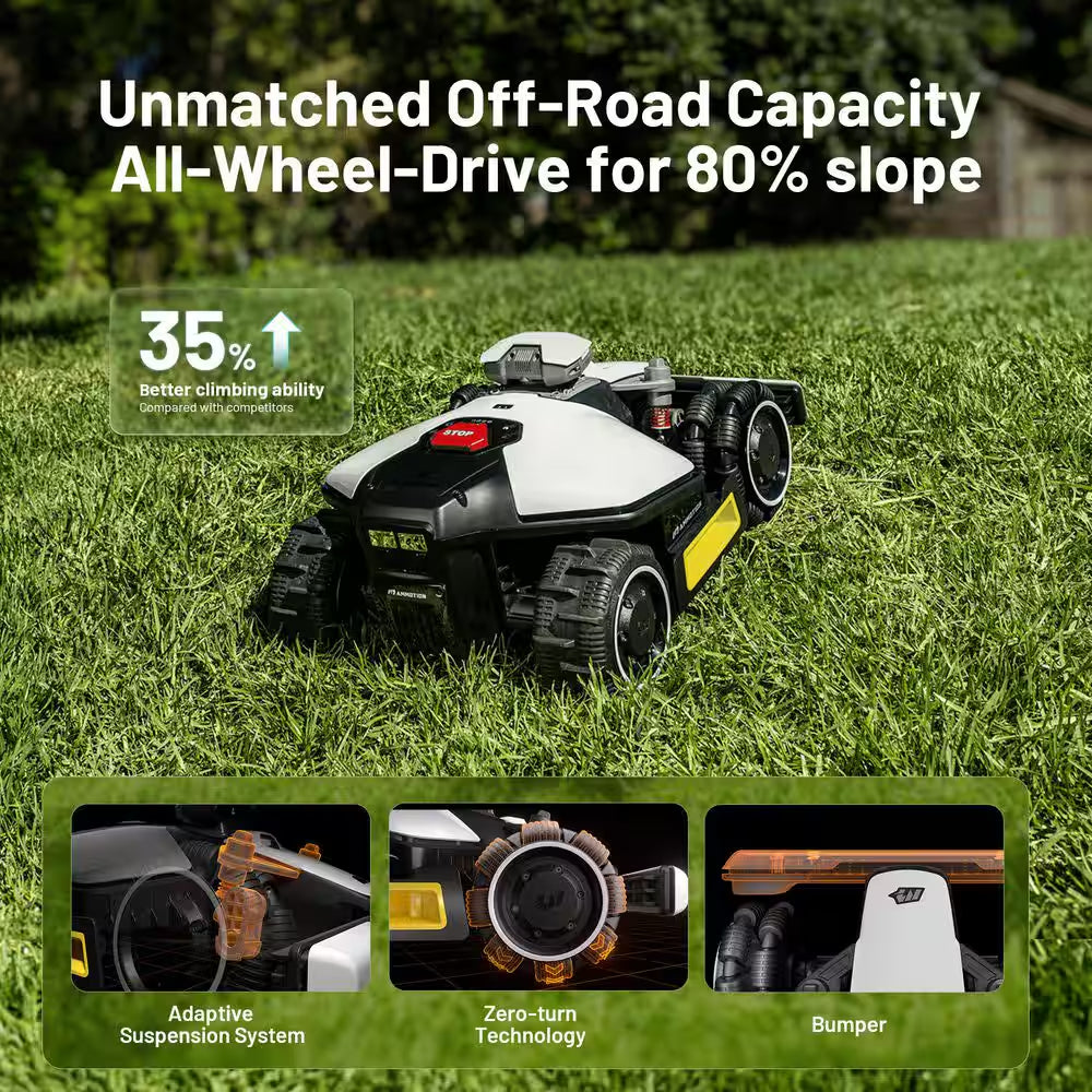 Luba Mini AWD 7.9 In. RTK Robot Lawn Mower (1/3 Acre) Adjustable Cutting Height (2.2 In. - 4 In.) All Terrain, AI Vision
