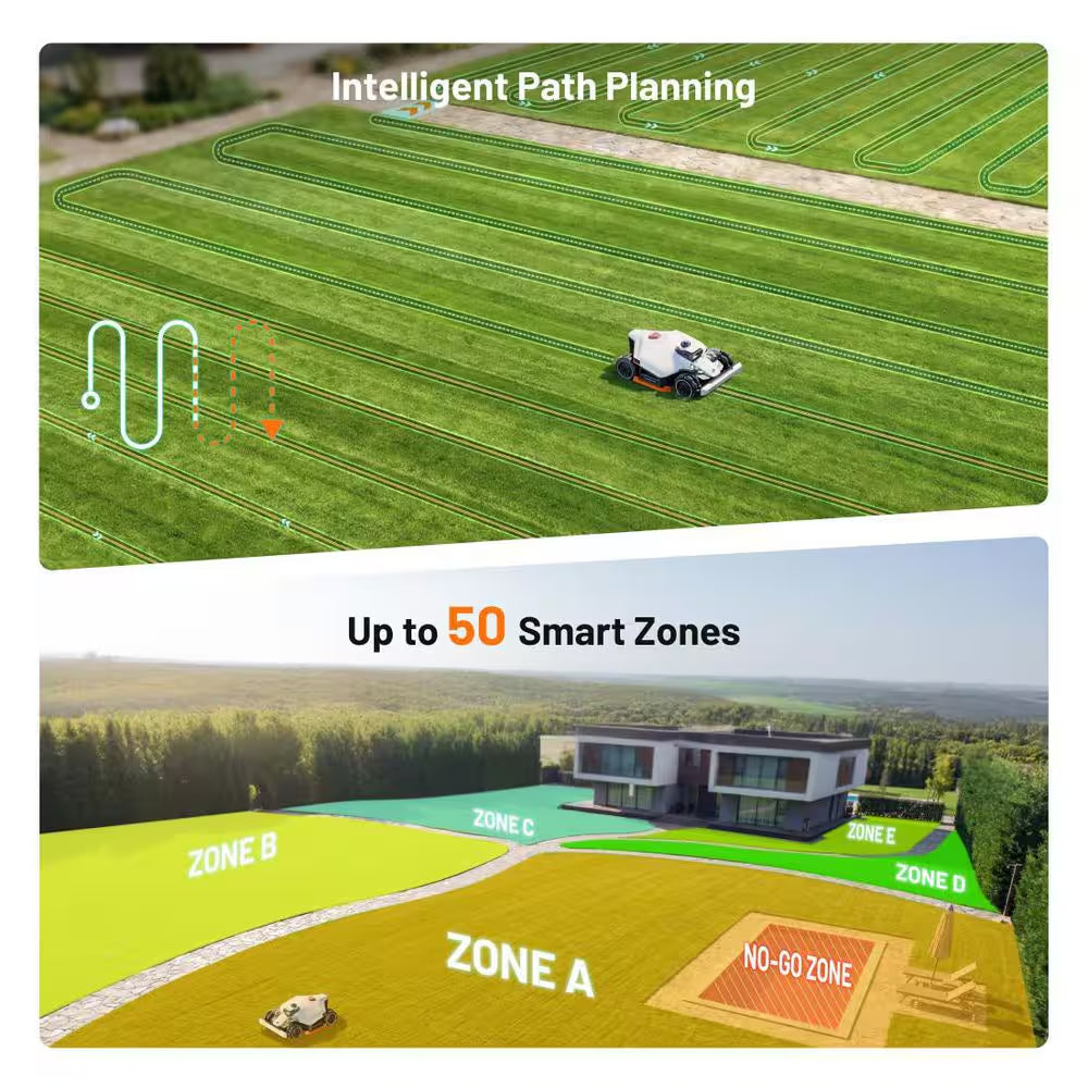 Luba 3 AWD 16 In. 360° Lidar Robot Lawn Mower (1.25 Acre)Adjustable Cutting Height(1 In. - 2.7 In.)All Terrain AI Vision
